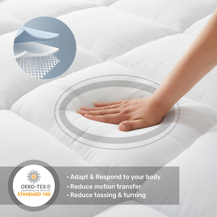 Wayfair Sleep™ 3" Down Alternative Mattress Topper & Reviews Wayfair